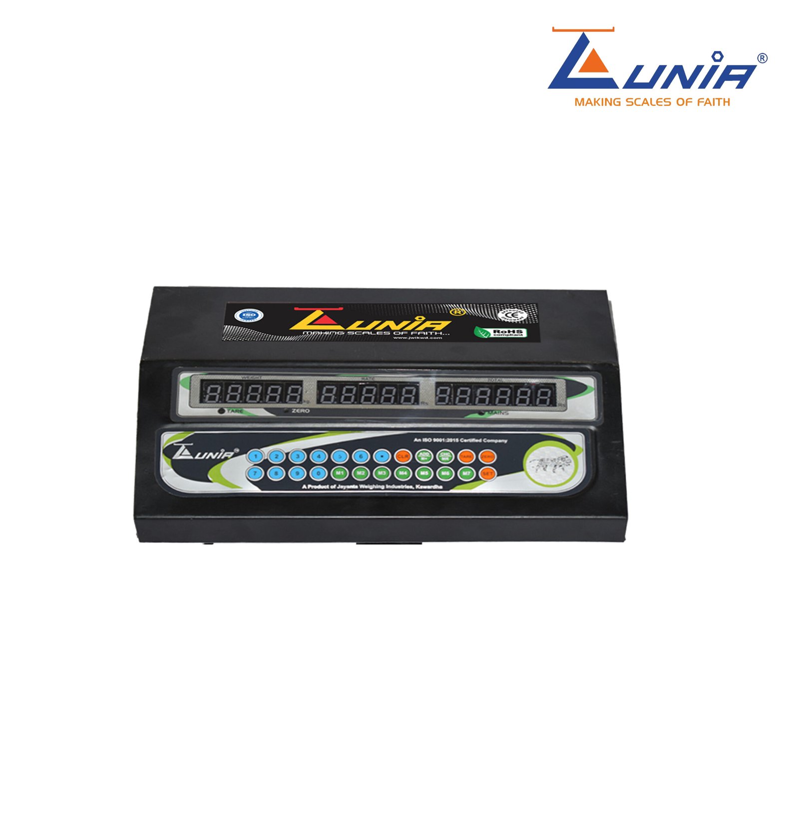 PRC INDICATOR PRC INDICATOR